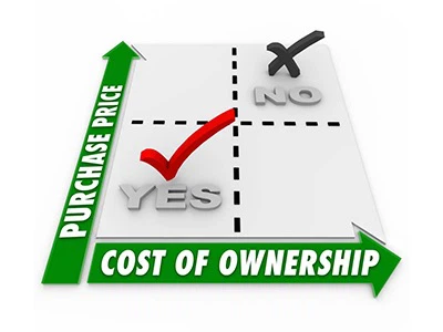 WPC Low comprehensive cost WPC Low comprehensive cost